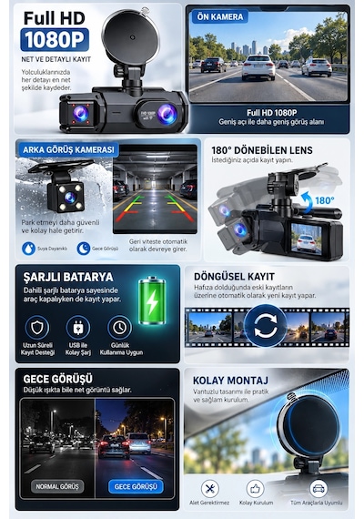 Full Hd 1080p Gece Görüşü Wifi Bağlantı 180 Geniş Açı