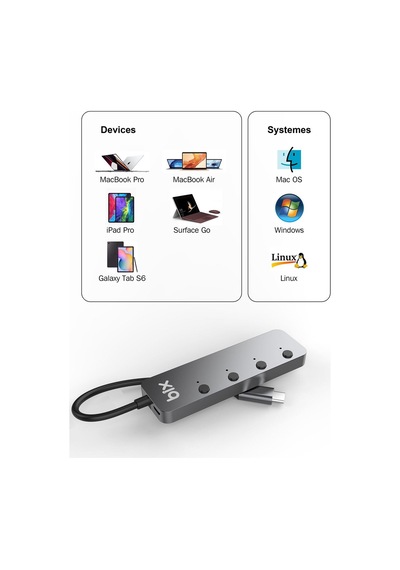 Bix BX20HB 5Gbps Type-C to USB 3.2 Gen1 4 Port Hub Çoklayıcı