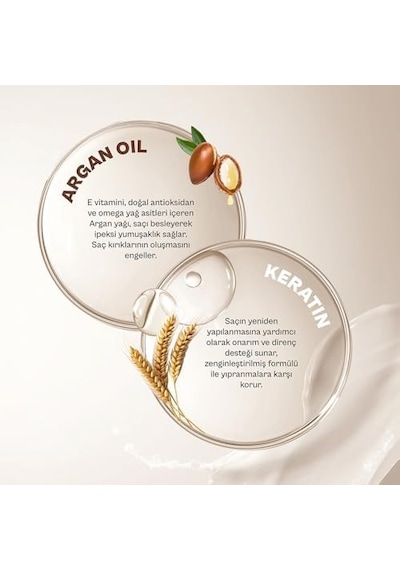 Argan Yağı & Keratin Kolay Kırılan Saçlara Özel Saç Bakım Serumu 75 Ml- Vegan