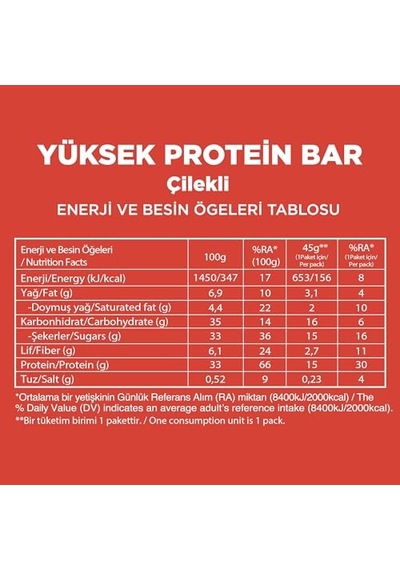 Tr Yüksek Protein Bar, Karma Kutu 4 Çeşit , 45gr X 12 Adet