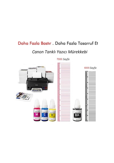 Canon Uyumlu Gı 490 Mürekkep