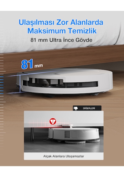 Ecovacs Deebot T50S Omni Robot Süpürge 25000 Pa Emiş Gücü Beyaz