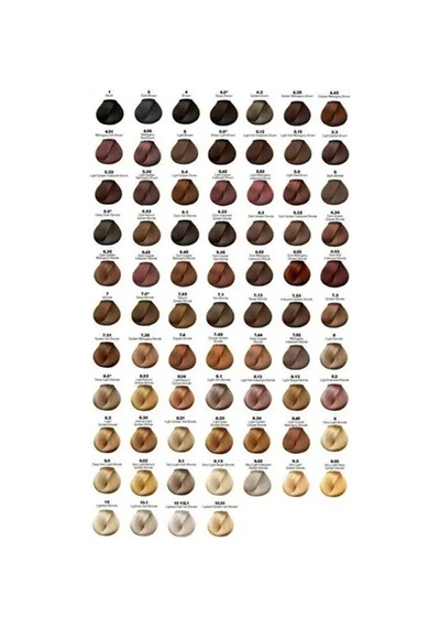 Majirel Saç Boyası 7,35 Kumral Dore Akaju 60 Ml-yeni Ambalaj