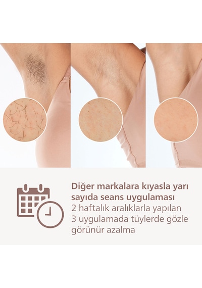 Philips Lumea 9900 Serisi BRI953/01 IPL Tüy Alma, SkinAI Uygulama,Vücut,Yüz ve Bikini,3 Başlık,Çanta