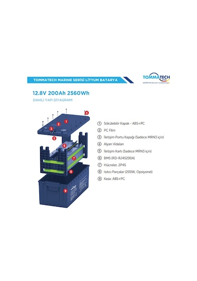 Tommatech Marine 25.6 V 100 Ah Lifepo4 Abs+pc Kasa Lityum Batarya