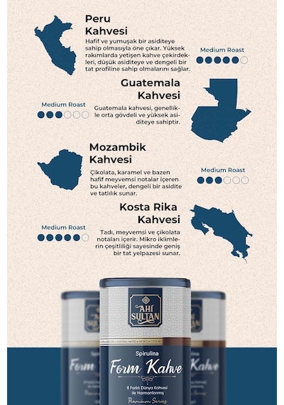 Ahi Sultan 8 Farklı Kahve ve Spirulina İçerikli  Form Kahvesi 100 G