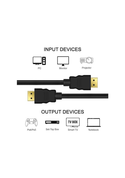 Hdmi Kablo 4K 3D Ağ Destekli 60Hz 18G Bps Ultra HD - 50cm