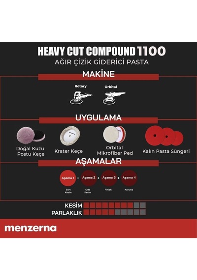 Menzerna 1100 Keçe Uyumlu Kalın Pasta Agresif Çizik Giderici 1 Lt