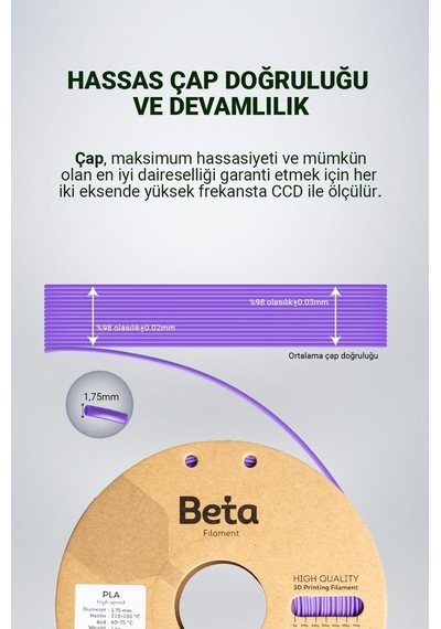 Beta Pla High-speed Filament Beta Purple