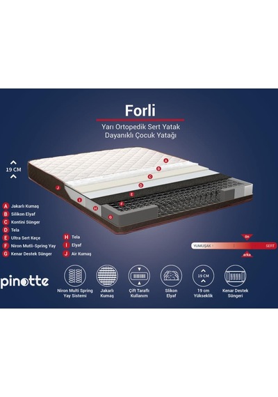 Bebek Yatağı Yarı Ortopedik Orta Sert 60 x 120 Forli