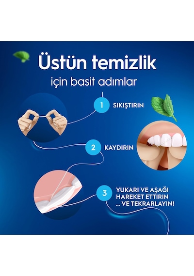 Tr Essential Diş İpi, Plak Temizler, Parafinli Diş İpi, Nane Aroması, 50m