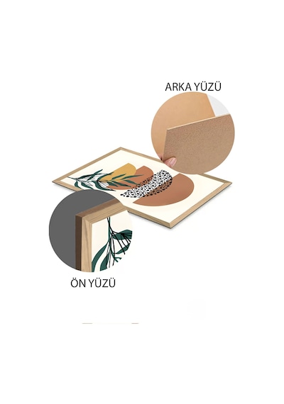Artavessa 3 Parça Çerçeve Görünümlü Mdf Tablo Seti - ARTSYCLLCT33