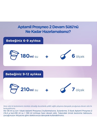 Aptamil Prosyneo 2 Devam Sütü 400 G 3 Adet
