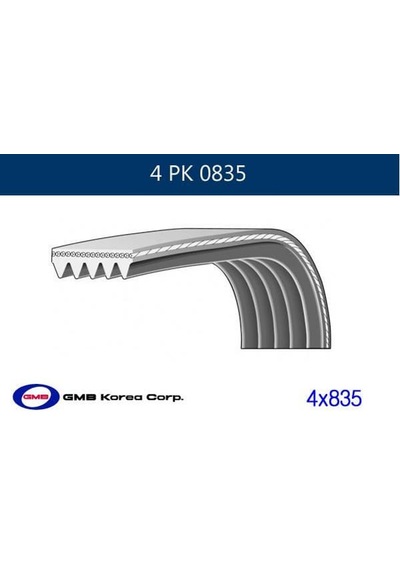GMB 4PK0835 V Kayışı Micra K12 03-Note 06- 1.4 4Pk835