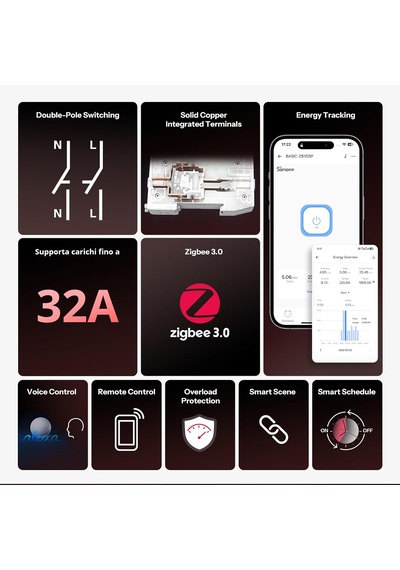 Tr Basic Dın Ray Basıc-zb1gsp Zigbee Akıllı Anahtar, Dın Ray İçin, Zigbee 3.0 Enerji İzlemeli Akıllı Ev Kontrol