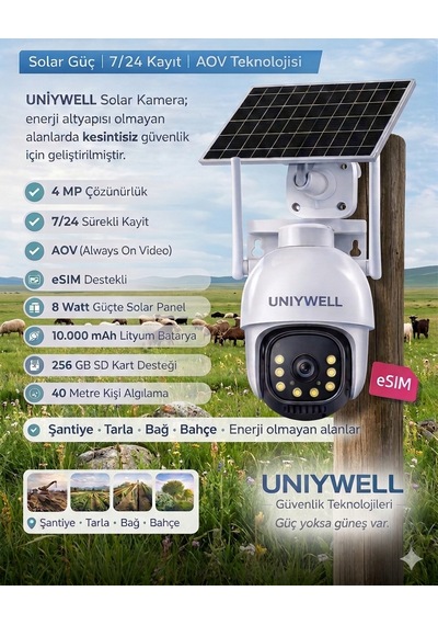 Uniywell Avo 4 Mp Solar Panelli 4g Ve Esım Destekli Kablosuz Güvenlik Kamerası Internet Paketi + 64 Gb Sd Kart l