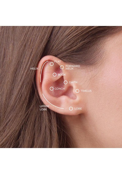 Goldkupe Üç Taşlı Altın Piercing-6477