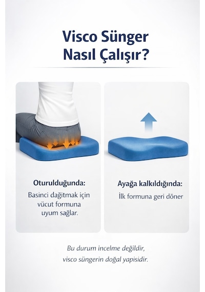 Visco Coccyx Oturma Minderi Ortopedik Koksiks Kuyruk Sokumu Visco Minderi Ev Araba Ofis İçin