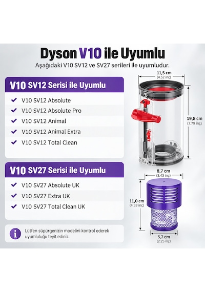 Dyson V10 Uyumlu Toz Haznesi Ve Filtre Seti