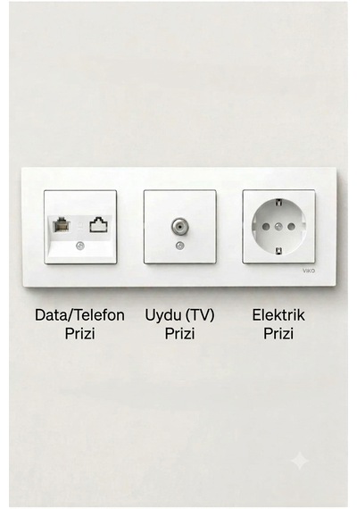 Viko Karre Beyaz Üçlü Çerçeveli Priz Seti Topraklı Elektrik + Uydu Tv + İnternet Data