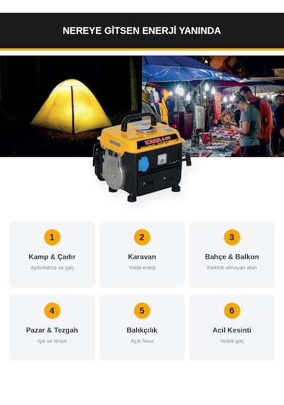 Kama Kgl950 Benzinli Jeneratör 0.75Kw
