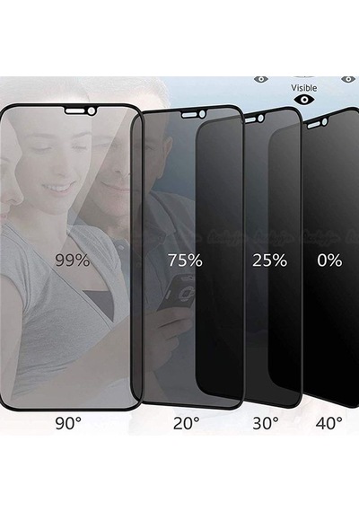 Samsung Uyumlu  Galaxy A20 Privacy Gizlilik Filtreli Hayalet Cam