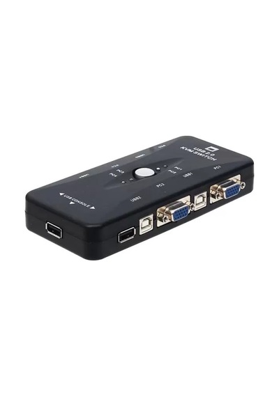 Sh Powermaster Pm-15166 4 Kanal Vga Kvm Switch 4 Bilgisayarı Tek Elden Yönetin Najmaddin