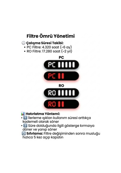 Akıllı Dijital Tds Göstergeli Su Arıtma Musluğu 304 Paslanmaz Çelik