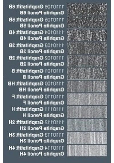 12'li Kutu İçinde 2b Çizim Kalemleri, Sanatçılar İçin Kaliteli Malzeme 124-Pembe