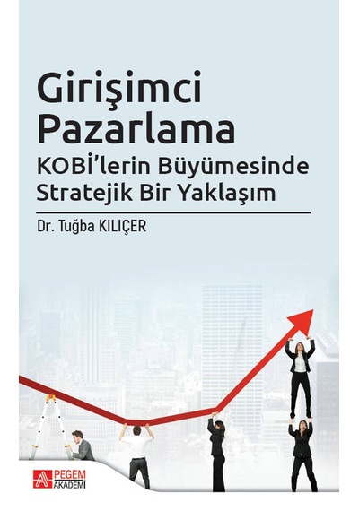 Girişimci Pazarlama