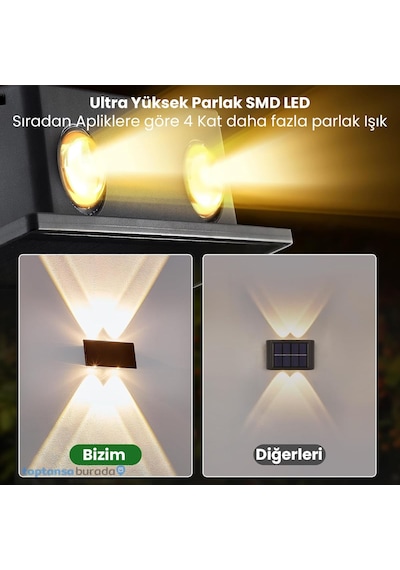 Technosmart 2adet Güneş Enerjili Çift Taraflı 4 Ledli Aplik Sarı Işık Duvar Lambası Bahçe Aydınlatma