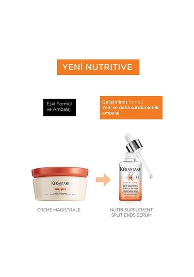 Kerastase Saç Serumu 50ml. Nutritive Ns