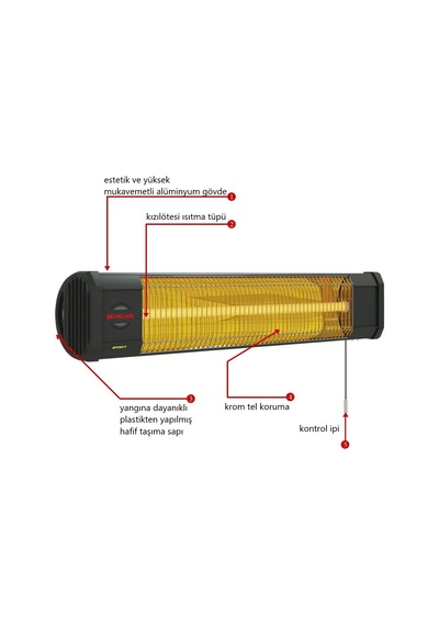 Mirkraft Effect 2000 W Duvar Tipi Elektrikli Isıtıcı