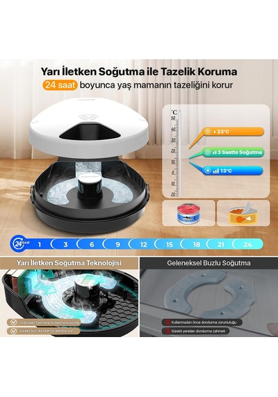 Ubpet Akıllı Soğutuculu Yaş Mama Kabı