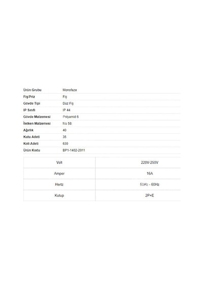 Bemis Yeşil Kauçuk Düz Fiş Bv1-1402-2011