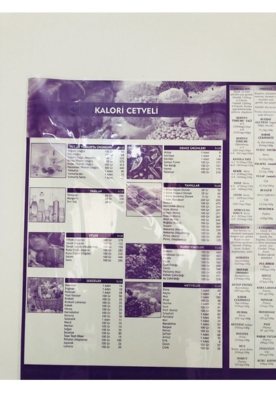Diyet Ve Beslenme Planlayıcı Akıllı Kağıt Tahta Yazı Tahtası