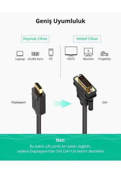Ugreen Display Port Erkek To Dvı 24+1 Erkek Görüntü Aktarma Kablosu 2 Metre, 10221