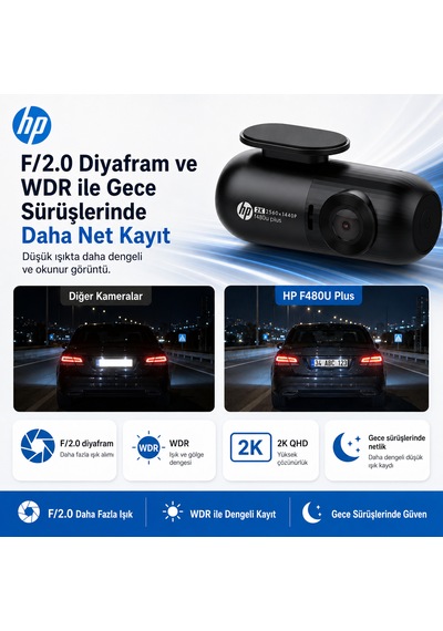 Hp F480u Plus 2k Wdr, Hd Araçiçi Kamera, G Sensörlü, Wi-fi Destekli Resmi Distribütör li