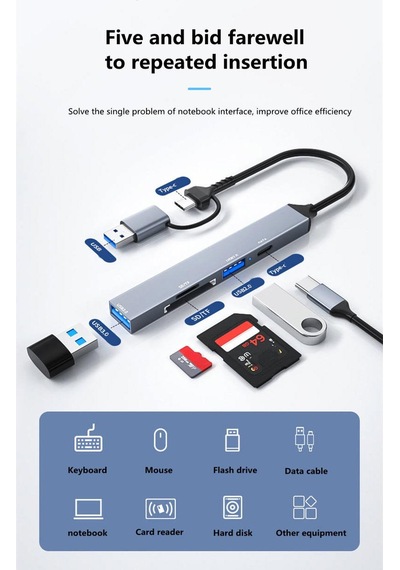 Apera NR22 5 in1 Type-c - Usb Multi Girişli Hub Dock İstasyonu