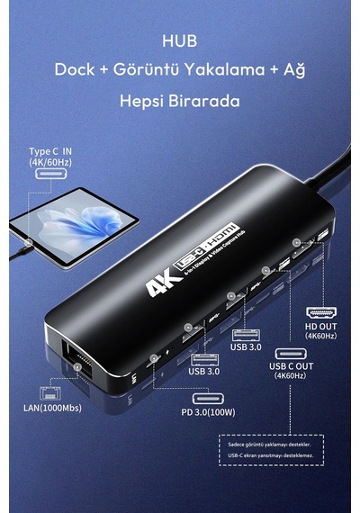 Usb-c Capture Dock, Switch 2 Ve Steam Deck İçin 4k 60 Hdmı Çıkışlı Video Yakalama İstasyonu, Pd 100w Şarj, Gigabit Ethernet, Usb 3.0 Hub, Obs Uyumlu