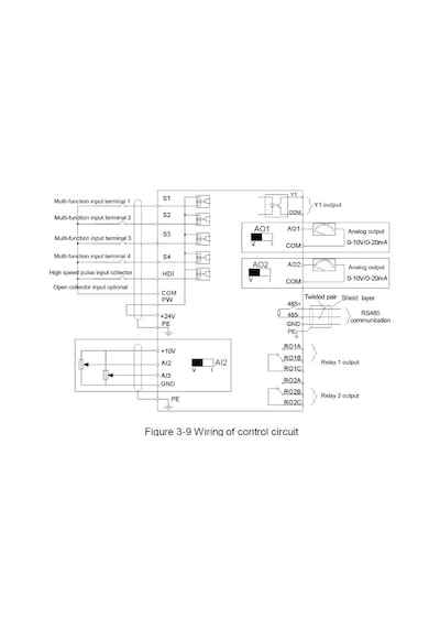 Invt Gd20-015g-4-eu ,15kw/380v Ac Motor Sürücü