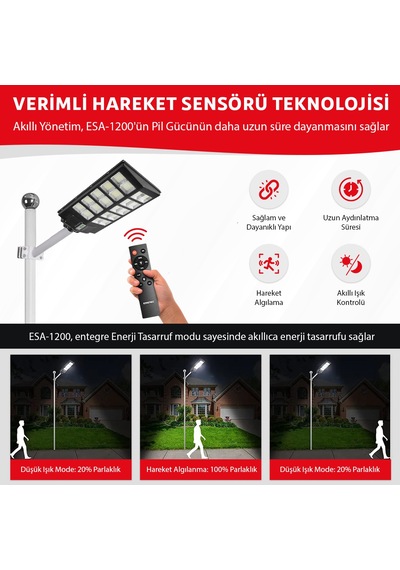Emenec 1200w Güneş Enerjili Led Aydınlatma Solar Aydınlatma