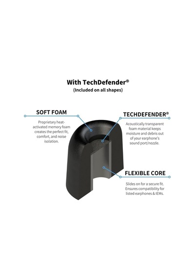 Foam Tx-100 İzolasyon Plus Kulaklık Ucu M - 3 Çift