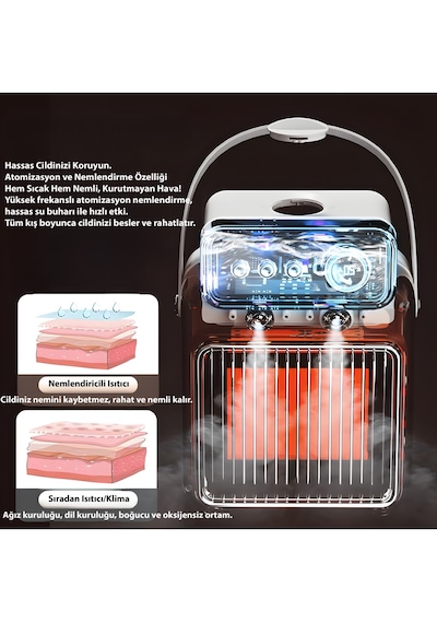 Masaüstü Nemlendiricili Fanlı Isıtıcı, 2000w 3 Kademeli Hızlı Hava Isıtıcı Xh-1202