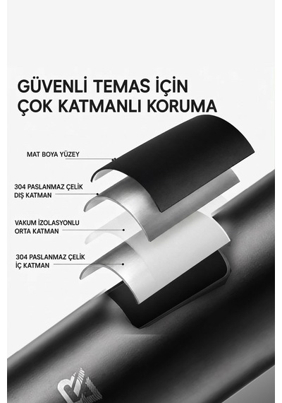 Paslanmaz Çelik Termos Sporcu Matarası 550 Ml Çok Renkli