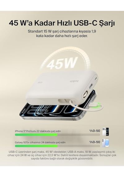 Ultracharge 20000 Mah Usb-c Kablolu Ve Ekranlı Power Bank, Kum Rengi