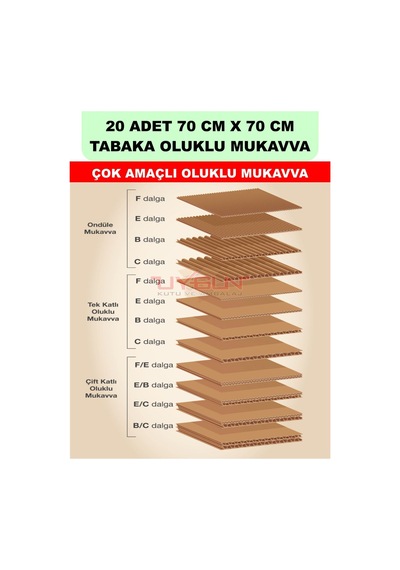 20 Adet 70cm X 70cm Baskısız Tabaka Oluklu Mukavva, Çocuk Etkinlik Kartonu, Maket Kartonu, Kargo Kartonu