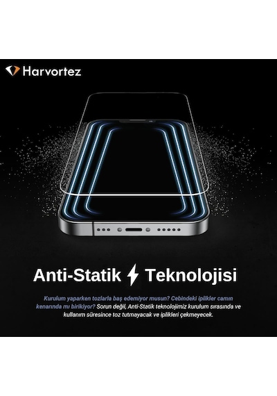 İphone 16 Pro Max / 17 Pro Max Ekran Koruyucu İçin Ultra Berrak, Anti-statik, 9h Süper Güçlü Cam, 5d Tam Koruma, Toza & Çizilmelere Dayanıklı, Kılıf Dostu, Yok Hissi Verir - Kolay Takılır