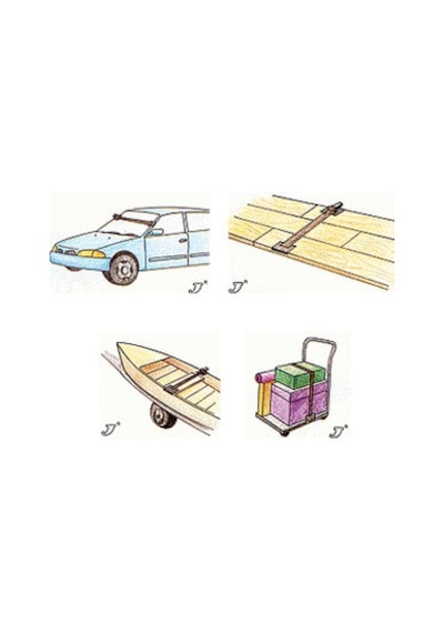Jun Kaung 01103 Paket Sıkıştırma Gergisi 25 Mm x 5 Mt