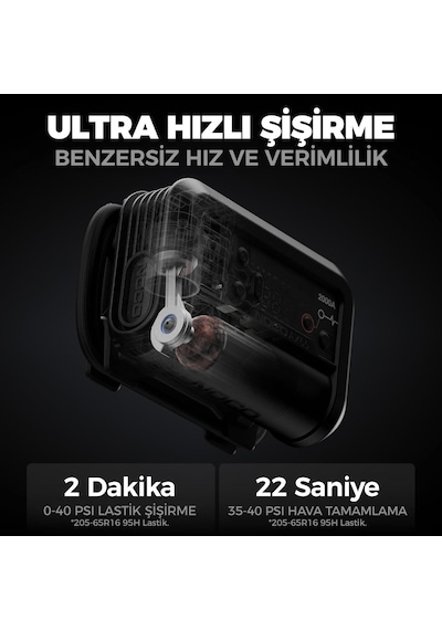 Noco Ax65 12v Lityum 2000amp Akıllı Akü Takviye + Pompa + Powerbank + Led Lamba